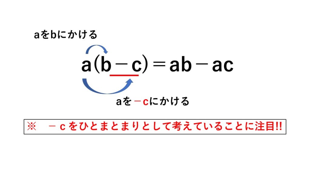 分配法則の意味と基本的な考え方