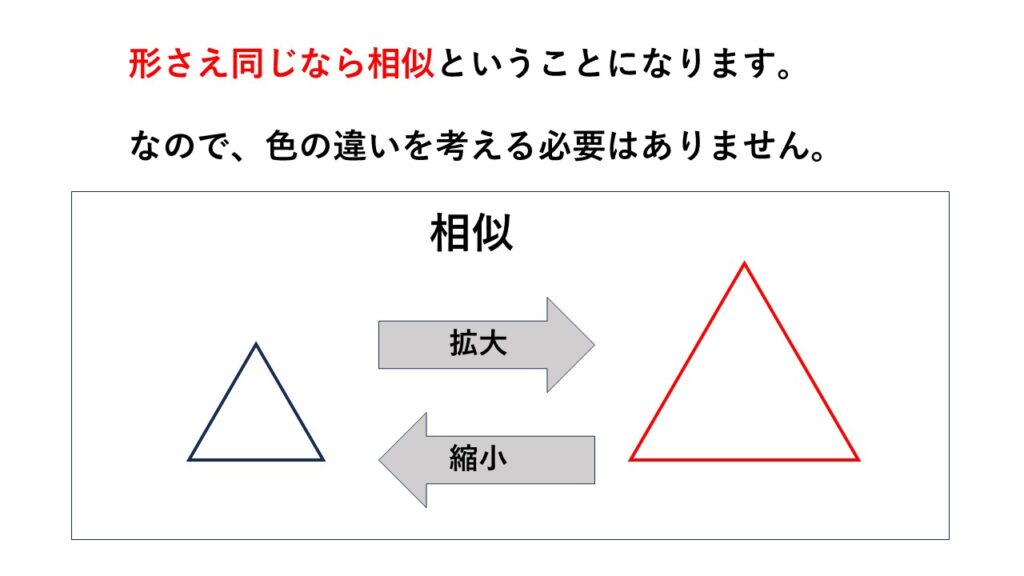 相似な図形とは、形を変えずに拡大、または縮小して得られる図形のこと。
大きさだけを考えるため、色や模様などは関係ない。