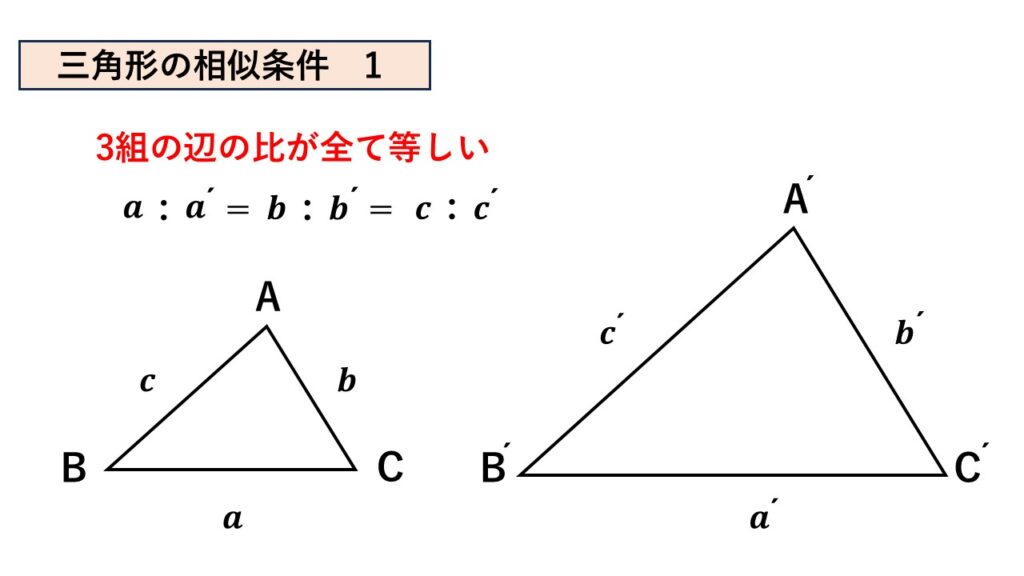 三角形の相似条件。
3組の辺の比がすべて等しい。
3組の辺の比がそれぞれ等しいも同様。
相似条件が成り立つ理由についての図