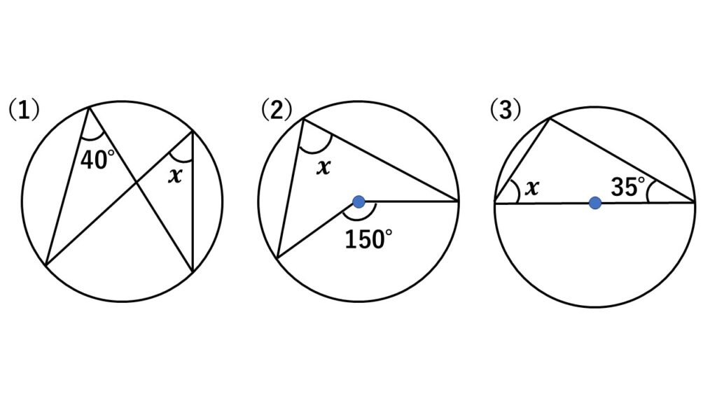 円周角の練習問題