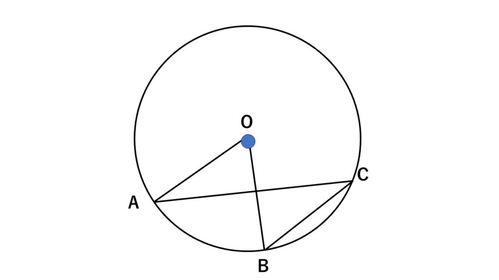 円周角の定理の証明
円周角の外側に円の中心があるパターン
