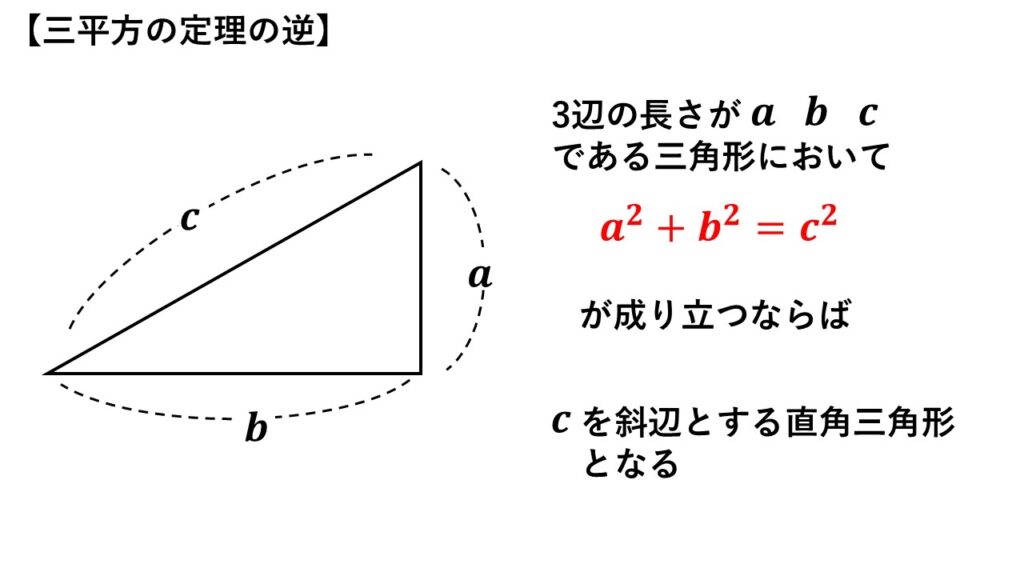 三平方の定理の逆
3辺の長さがそれぞれa,b,cである三角形において、
c^2=a^2+b^2　が成り立つならば
cを斜辺とする直角三角形となる