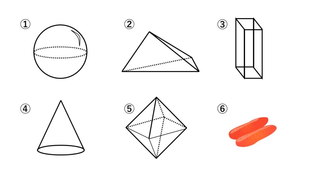 空間図形の多面体を選ぶ問題。
次の図から多面体であるものを選び、何面体か答えよ。
①球②三角錐③直方体④円錐⑤八面体⑥辛子めんたいこ