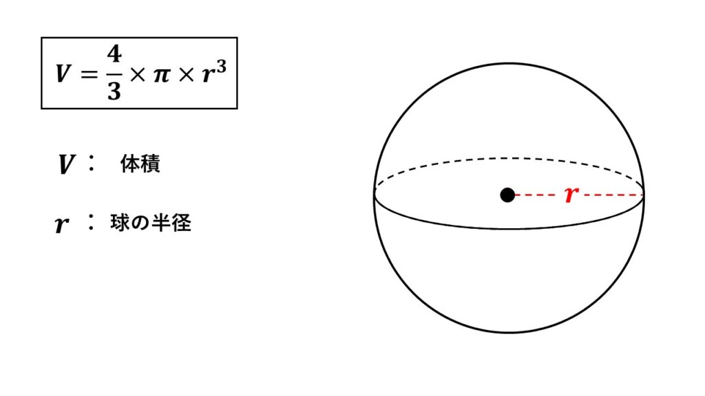 球の体積の公式
体積V、球の半径をｒとすると
V＝4/3×π×r^3

語呂合わせ
身の上に心配あるから参上