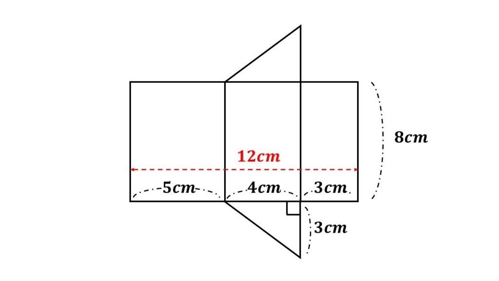 立体の表面積を求めるときは展開図を描いて考えること。
三角柱の場合、2つの三角形と1つの大きな長方形として表面積を考えることができる。